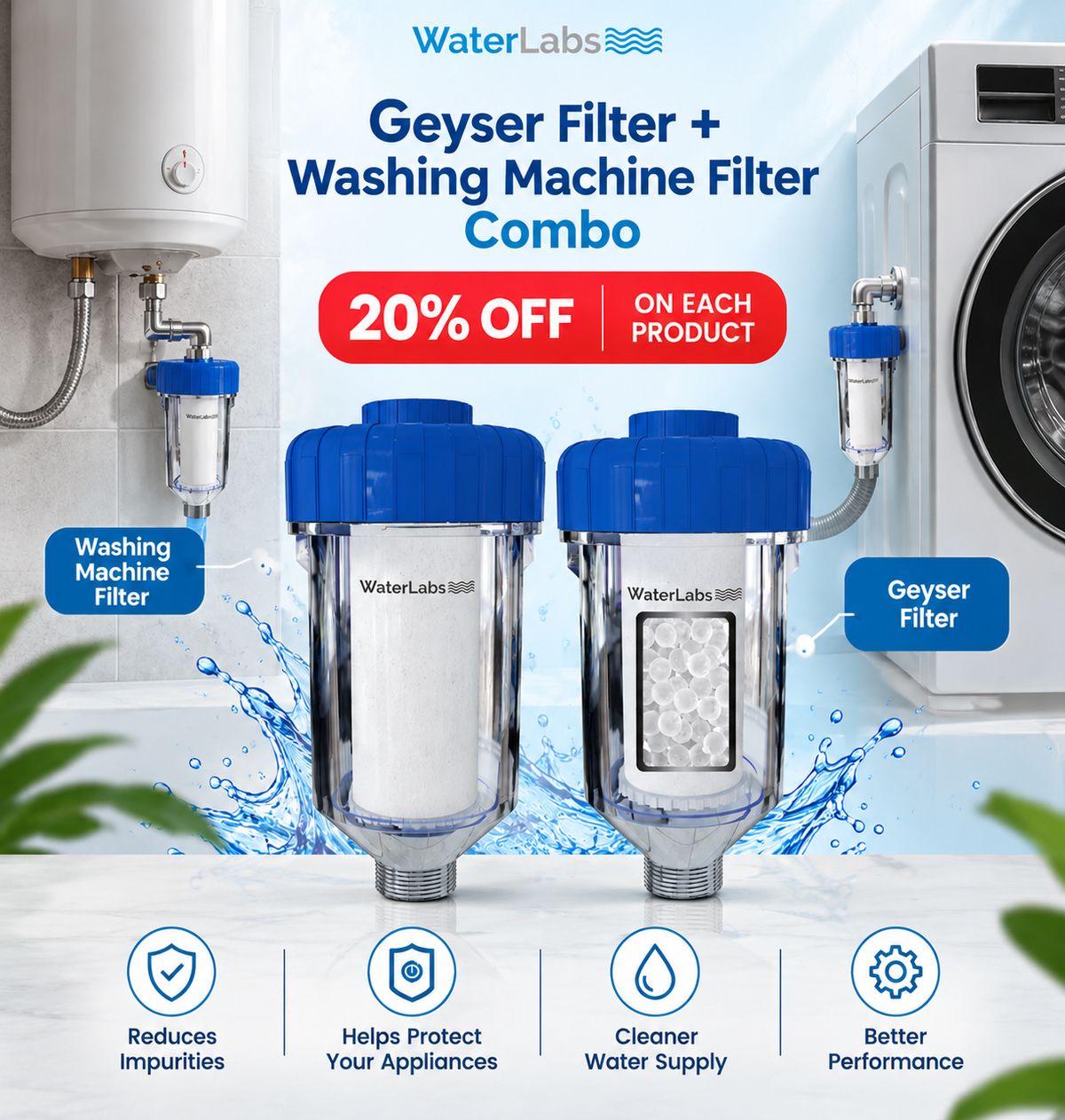 Geyser & Washing Machine Filter Combo | Save 20%
