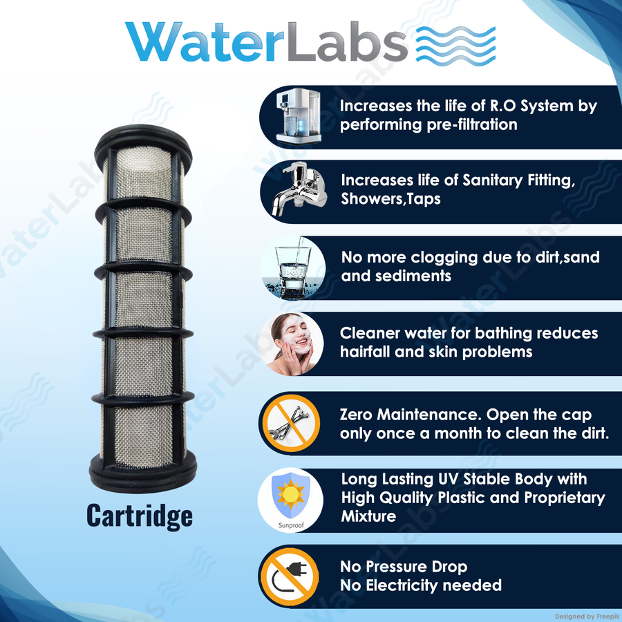 WaterLabs 75-micron reusable replacement filter cartridge designed to prevent dirt clogging in home plumbing lines and showers