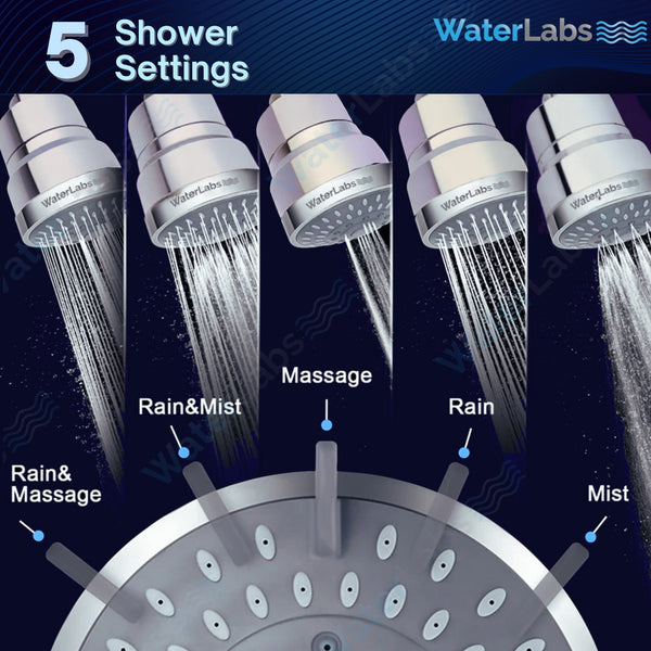 HL-50 Multi Spray Shower Head Filter