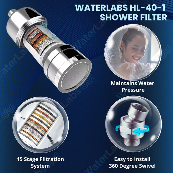 HL-40-1 Shower Head Filter