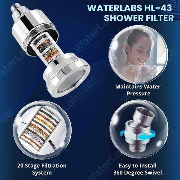 HL-43 High-Pressure Filtered Shower Head
