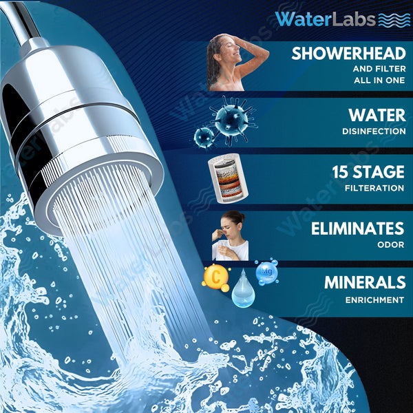 HL-40-1 Shower Head Filter