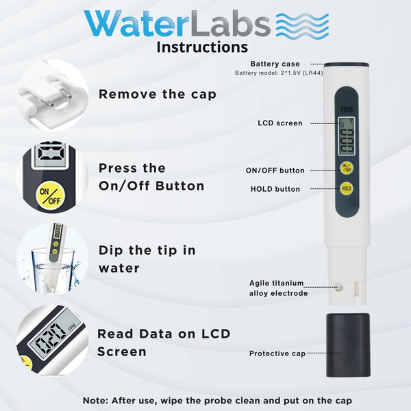 TDS Meter