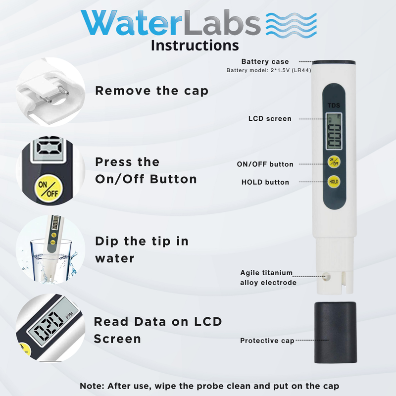 TDS Meter