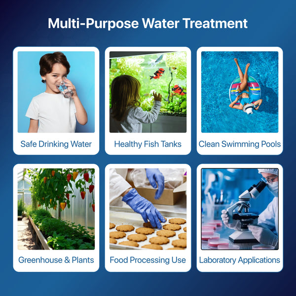 4-in-1 Digital Water Testing Meter | pH, TDS, EC & Temperature Tester with LCD Display | Ideal for Drinking Water, RO, Aquarium, Pool & Hydroponics