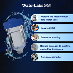 WaterLabs multi-stage dishwasher pre-filter benefits highlighting internal anti-scalant media designed to block rust and limescale scaling