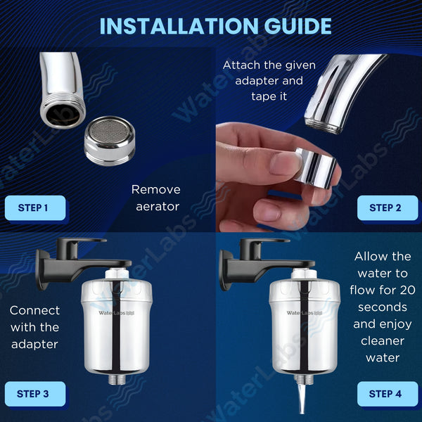 HL-19 Shower and Tap Filter