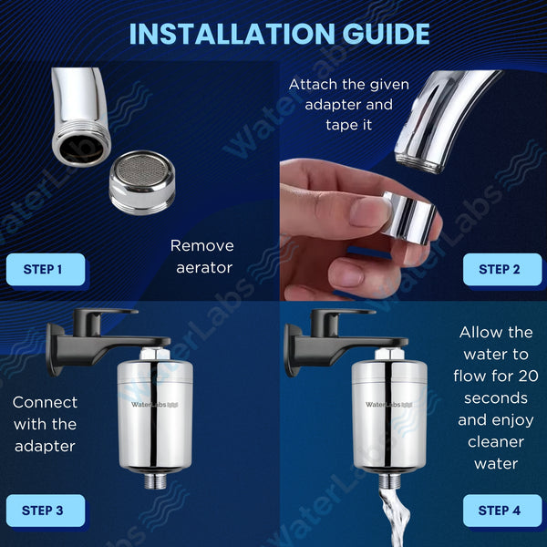 HL-12 Shower and Tap Filter for Hard Water