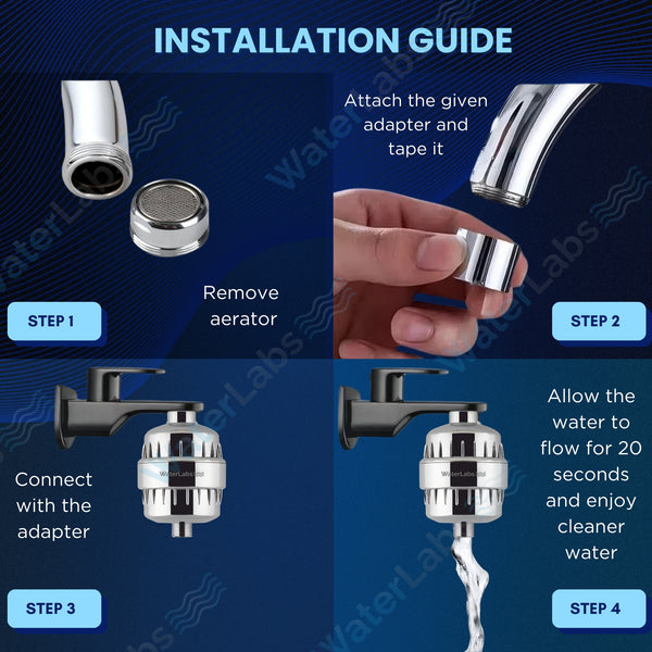 HL-2 Shower and Tap Filter