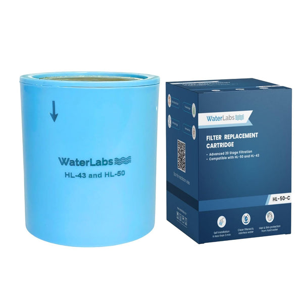 WaterLabs 20-stage replacement filter cartridge for shower and tap filters with its retail packaging box