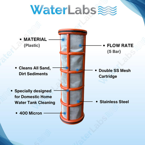 Technical engineering diagram detailing the 400 mesh durable stainless steel screen construction of the replacement cartridge