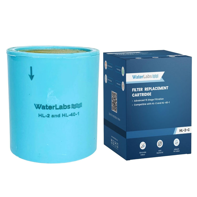 WaterLabs 15-stage filter replacement cartridge pack showing the light blue cylindrical screen core next to its retail box packaging