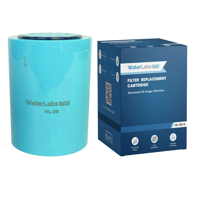 WaterLabs HL-29 20-stage filter replacement cartridge pack showing the light blue cylindrical core next to its retail box packaging