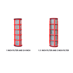 121Y Cartridge 3/4 Inch