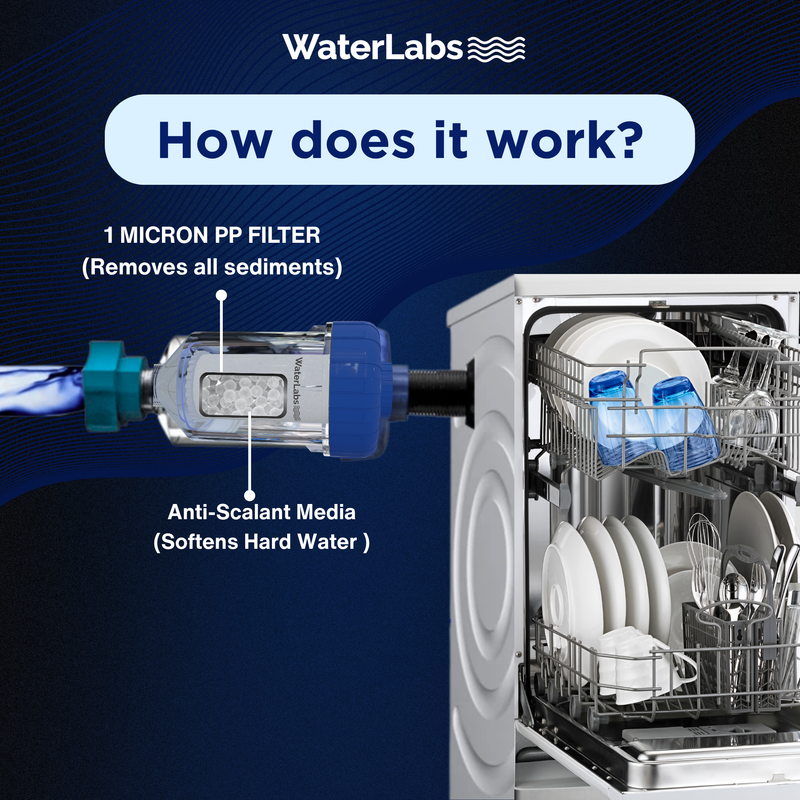 WaterLabs DWF-02 unboxing kit package contents including clear appliance filter unit, teflon tape, and step-by-step instruction manual