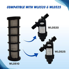 WaterLabs replacement cartridge cross-compatibility map demonstrating how the screen element fits inside WL0620 and WL0625 filter units
