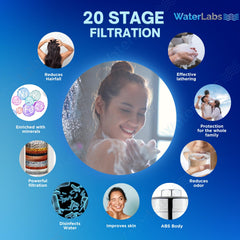 WaterLabs 20-stage shower filter health benefits tracking including hard water conditioning and hair fall control