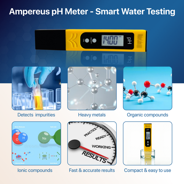 Digital pH Meter for Water Testing | High Accuracy pH Tester with LCD Display | Ideal for Drinking Water, RO, Aquarium, Pool, Hydroponics & Soil Testing